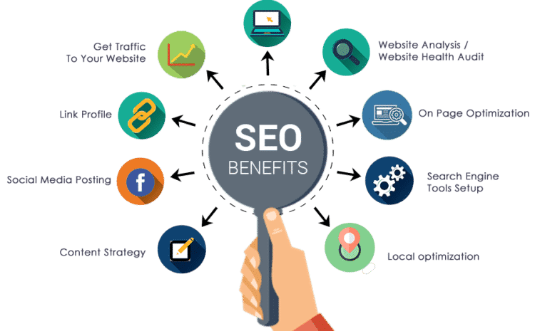 seo india